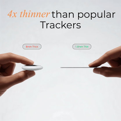 TRACKING CARD. The #1 Choice for Peace of Mind