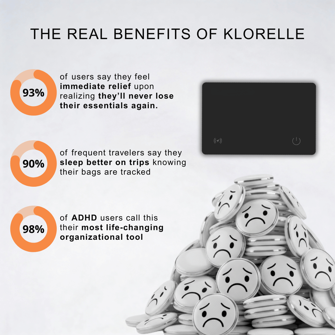 TRACKING CARD. The #1 Choice for Peace of Mind