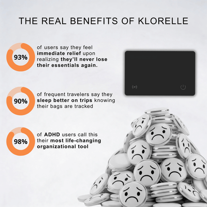 TRACKING CARD. The #1 Choice for Peace of Mind